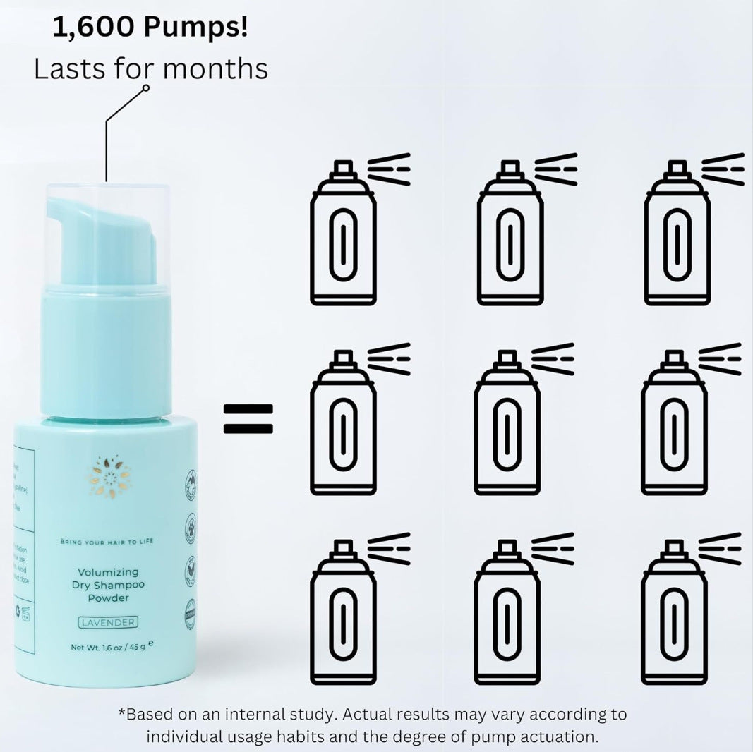 Dry Shampoo Volumizing Powder